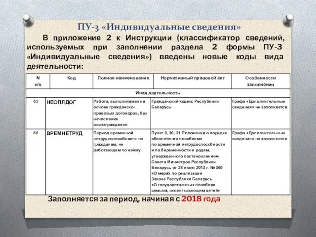 ПУ-3 «Индивидуальные сведения» В приложение 2 к Инструкции (классификатор сведений, используемых