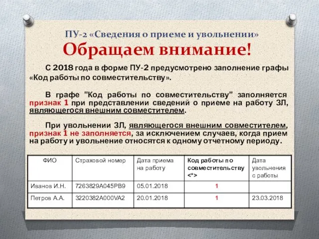 ПУ-2 «Сведения о приеме и увольнении» Обращаем внимание! С 2018 года