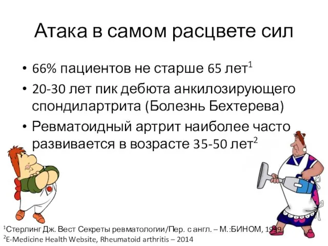 Атака в самом расцвете сил 66% пациентов не старше 65 лет1