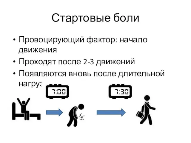 Стартовые боли Провоцирующий фактор: начало движения Проходят после 2-3 движений Появляются вновь после длительной нагрузки