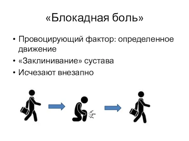 «Блокадная боль» Провоцирующий фактор: определенное движение «Заклинивание» сустава Исчезают внезапно