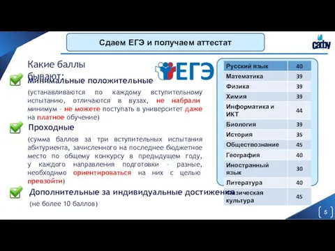 Сдаем ЕГЭ и получаем аттестат Какие баллы бывают: Минимальные положительные (устанавливаются