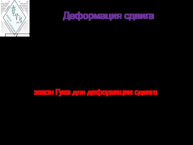 Деформация сдвига γ – угол сдвига tgγ - относительный сдвиг Так