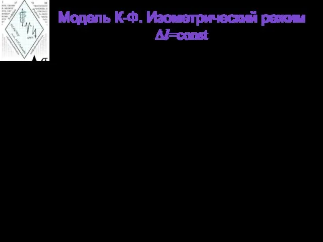 Модель К-Ф. Изометрический режим ∆l=const Если удлинить модель на определенную величину,