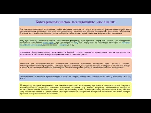 Бактериологическое исследование как анализ