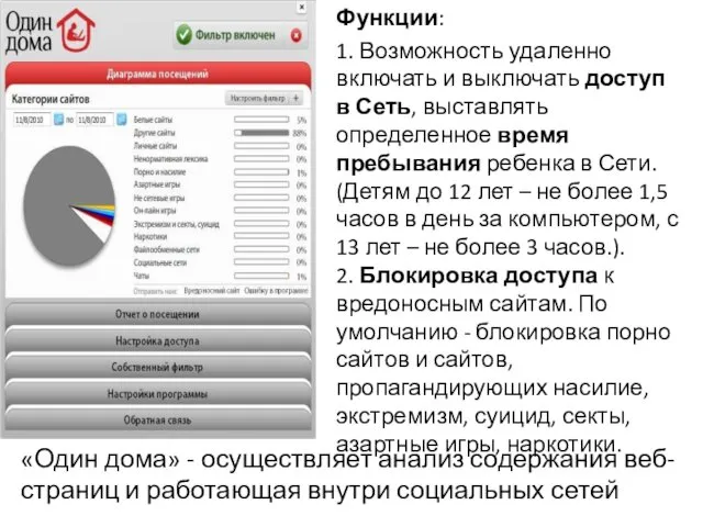 Функции: 1. Возможность удаленно включать и выключать доступ в Сеть, выставлять