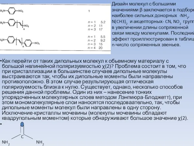 Как перейти от таких дипольных молекул к обьемному материалу с большой