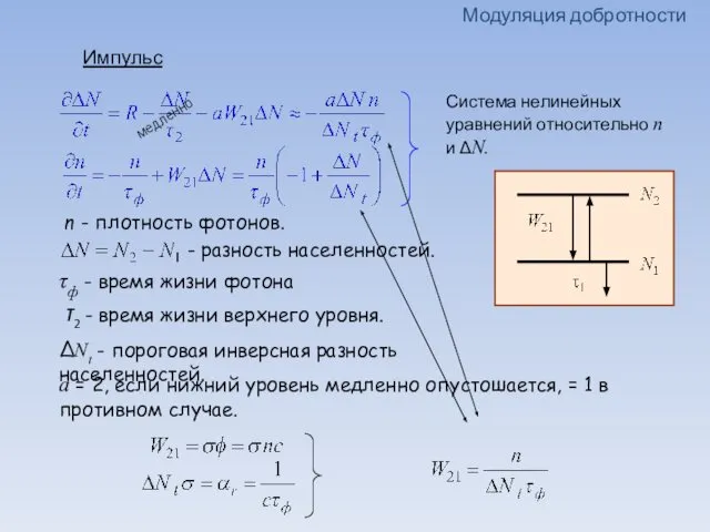 Модуляция добротности Импульс медленно n - плотность фотонов. τф - время