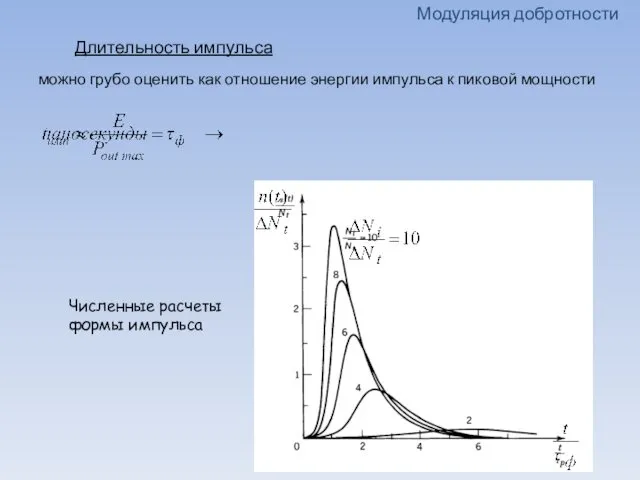 Модуляция добротности Длительность импульса можно грубо оценить как отношение энергии импульса