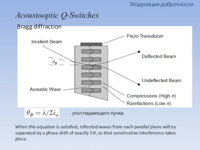 Модуляция добротности Acoustooptic Q-Switches When this equation is satisfied, reflected waves