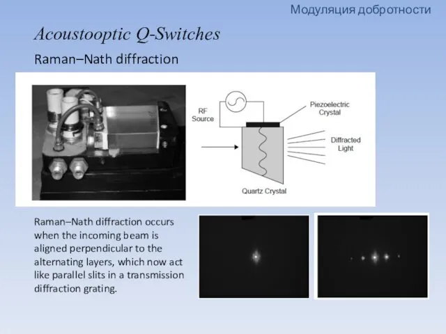 Модуляция добротности Acoustooptic Q-Switches Raman–Nath diffraction Raman–Nath diffraction occurs when the