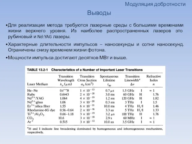 Модуляция добротности Выводы Для реализации метода требуются лазерные среды с большими
