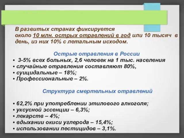 В развитых странах фиксируется около 10 млн. острых отравлений в год