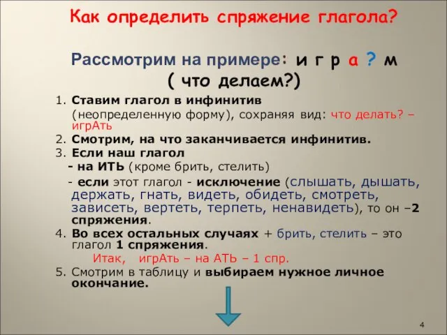 Как определить спряжение глагола? Рассмотрим на примере: и г р а