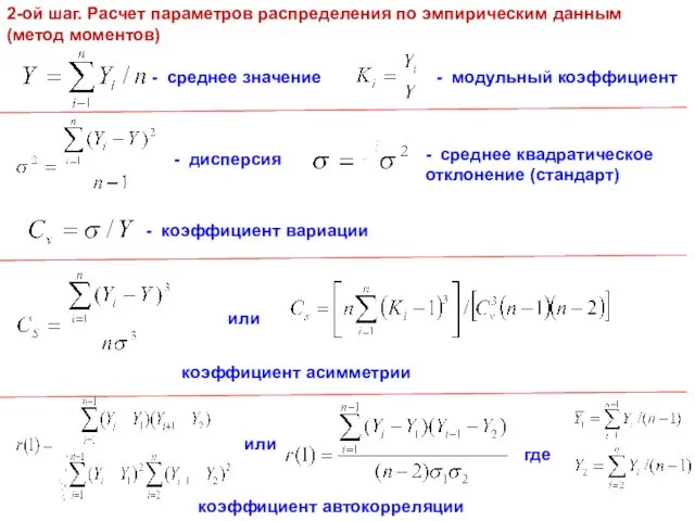 2-ой шаг. Расчет параметров распределения по эмпирическим данным (метод моментов) -