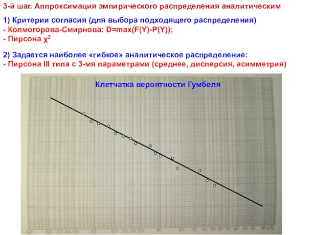 3-й шаг. Аппроксимация эмпирического распределения аналитическим 1) Критерии согласия (для выбора