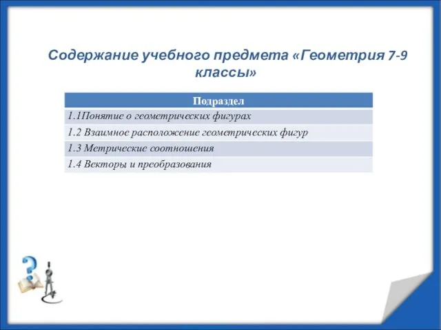 Содержание учебного предмета «Геометрия 7-9 классы»