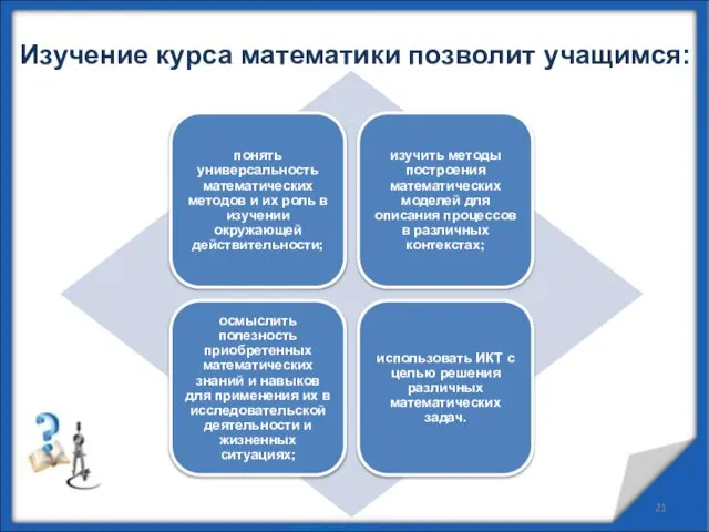 Изучение курса математики позволит учащимся: