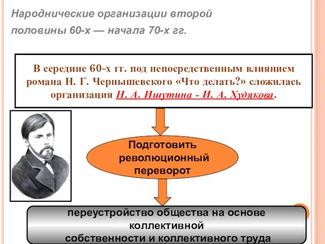 В середине 60-х гг. под непосредственным влиянием романа Н. Г. Чернышевского