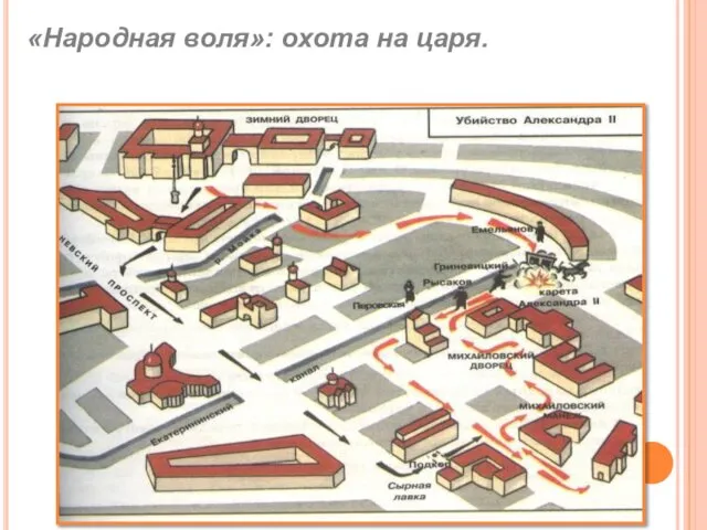 «Народная воля»: охота на царя.