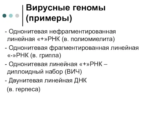 Вирусные геномы (примеры) - Однонитевая нефрагментированная линейная «+»РНК (в. полиомиелита) -