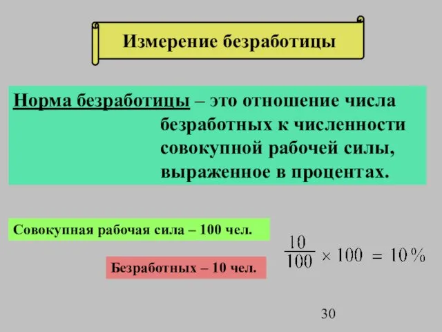 Измерение безработицы Норма безработицы – это отношение числа безработных к численности