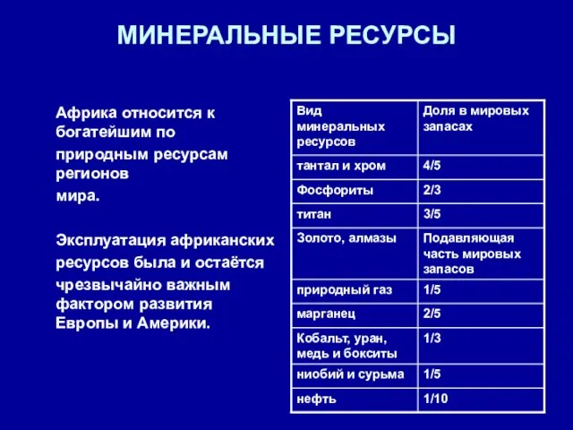 МИНЕРАЛЬНЫЕ РЕСУРСЫ Африка относится к богатейшим по природным ресурсам регионов мира.