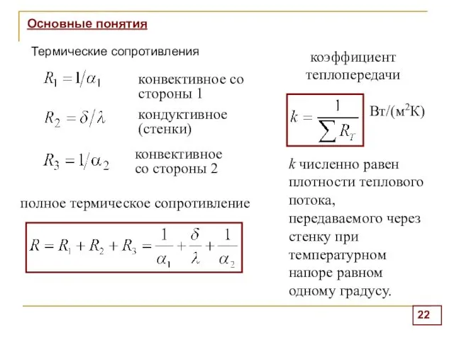 Основные понятия полное термическое сопротивление конвективное со стороны 1 кондуктивное (стенки)