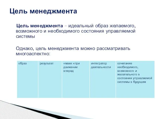 Цель менеджмента – идеальный образ желаемого, возможного и необходимого состояния управляемой