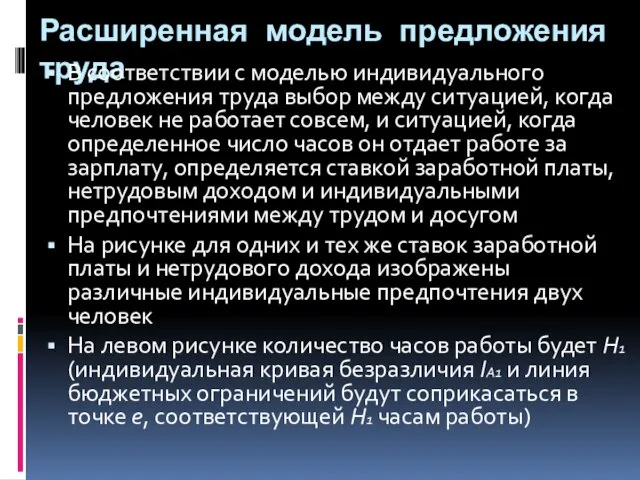 Расширенная модель предложения труда В соответствии с моделью индивидуального предложения труда