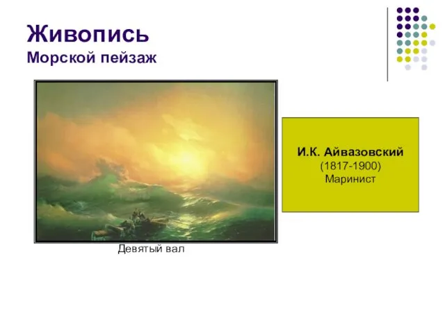 Живопись Морской пейзаж И.К. Айвазовский (1817-1900) Маринист Девятый вал