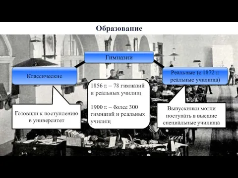 Образование Гимназии Классические Реальные (с 1872 г. реальные училища) Готовили к