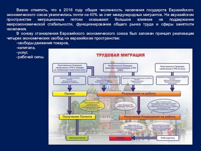 Важно отметить, что в 2016 году общая численность населения государств Евразийского