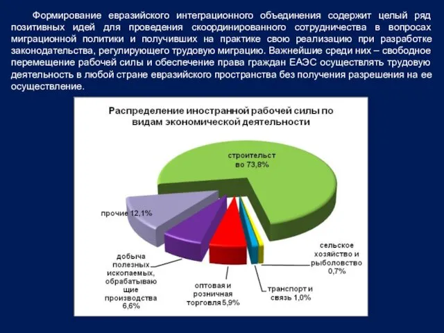 Формирование евразийского интеграционного объединения содержит целый ряд позитивных идей для проведения