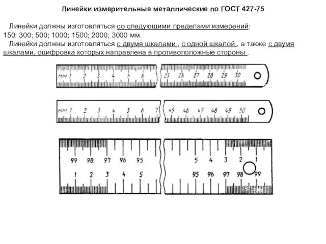 Линейки измерительные металлические по ГОСТ 427-75 Линейки должны изготовляться со следующими