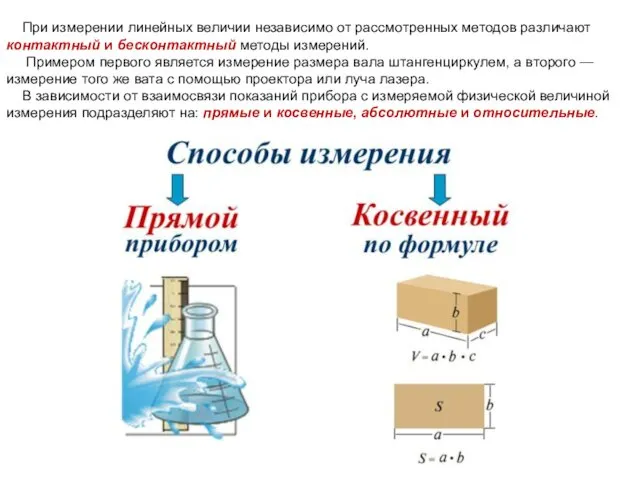 При измерении линейных величии независимо от рассмотренных методов различают контактный и