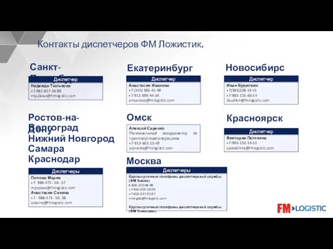 Санкт-Петербург Новосибирск Екатеринбург Омск Алексей Саренко Региональный координатор по транспортным операциям