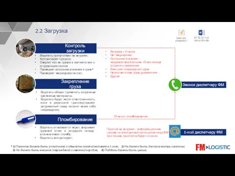 Отказ от пломбирования Загрузка > 2 часов Нет маркировки Состояние упаковки