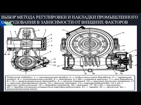 ВЫБОР МЕТОДА РЕГУЛИРОВКИ И НАКЛАДКИ ПРОМЫШЛЕННОГО ОБОРУДОВАНИЯ В ЗАВИСИМОСТИ ОТ ВНЕШНИХ ФАКТОРОВ