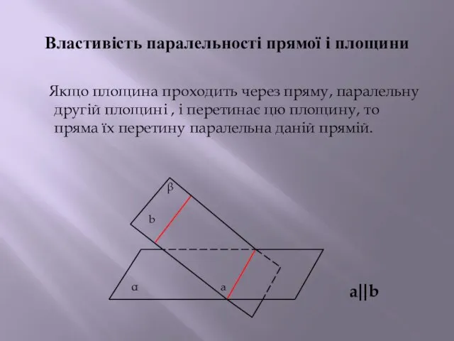 Властивість паралельності прямої і площини Якщо площина проходить через пряму, паралельну