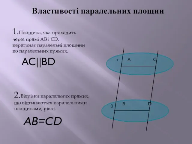 AB=CD Властивості паралельних площин 2.Відрізки паралельних прямих, що відтинаються паралельними площинами,