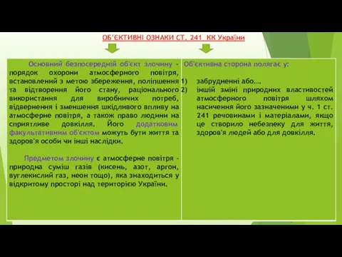 ОБ’ЄКТИВНІ ОЗНАКИ CТ. 241 КК України