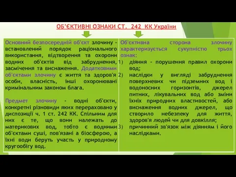 ОБ’ЄКТИВНІ ОЗНАКИ CТ. 242 КК України