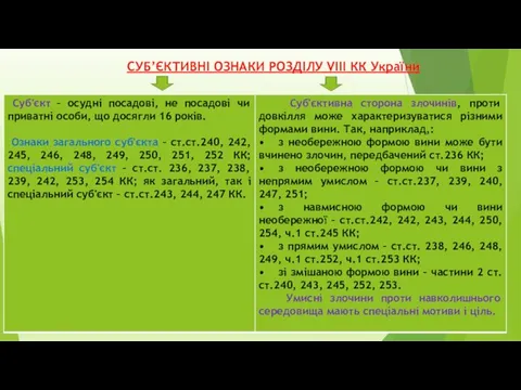 СУБ’ЄКТИВНІ ОЗНАКИ РОЗДІЛУ VIІІ КК України