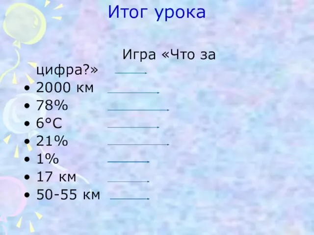 Итог урока Игра «Что за цифра?» 2000 км 78% 6°С 21% 1% 17 км 50-55 км