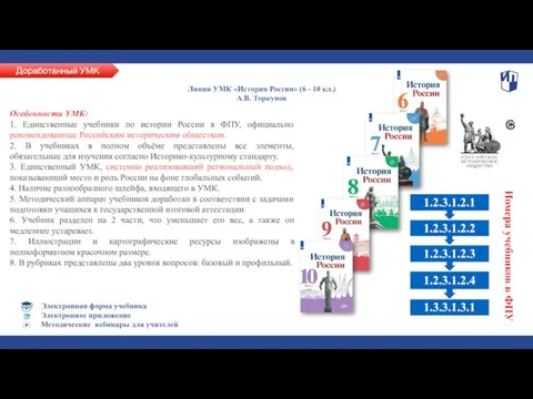 Доработанный УМК Особенности УМК: 1. Единственные учебники по истории России в