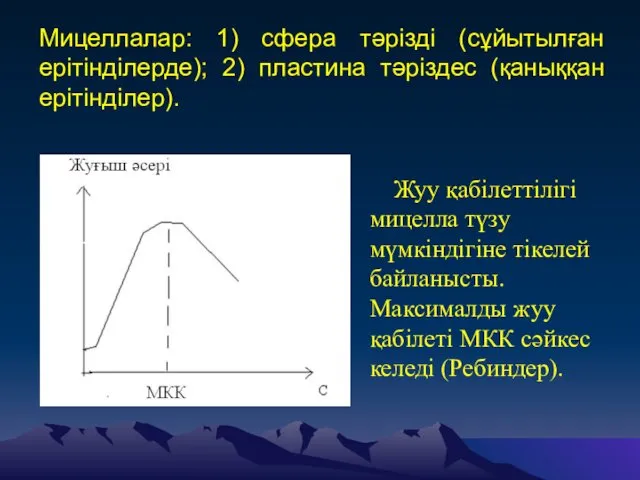 Мицеллалар: 1) сфера тәрізді (сұйытылған ерітінділерде); 2) пластина тәріздес (қаныққан ерітінділер).