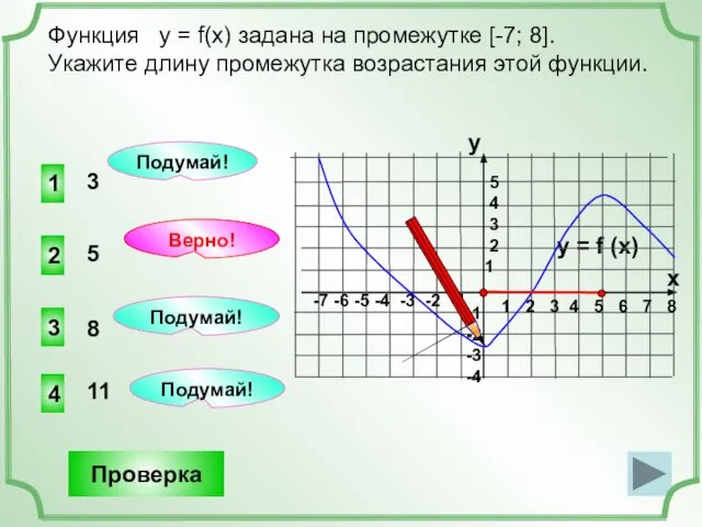 1 4 3 3 Функция у = f(x) задана на промежутке