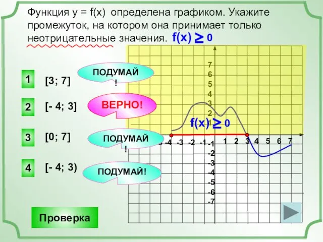 Функция у = f(x) определена графиком. Укажите промежуток, на котором она