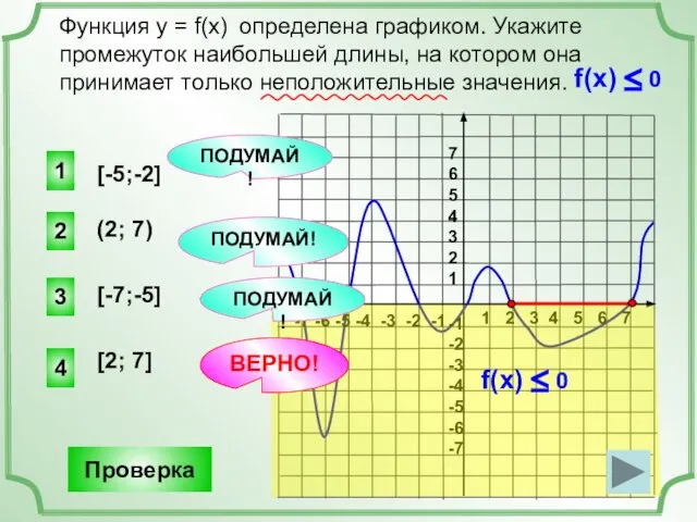 Функция у = f(x) определена графиком. Укажите промежуток наибольшей длины, на